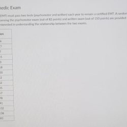 New york state emt test questions