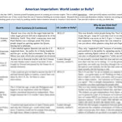 Reasons for american imperialism worksheet