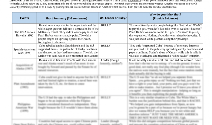 Reasons for american imperialism worksheet