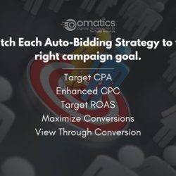 Match each autobidding strategy to the right campaign goal