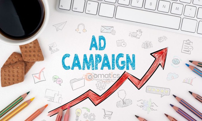 Match each autobidding strategy to the right campaign goal