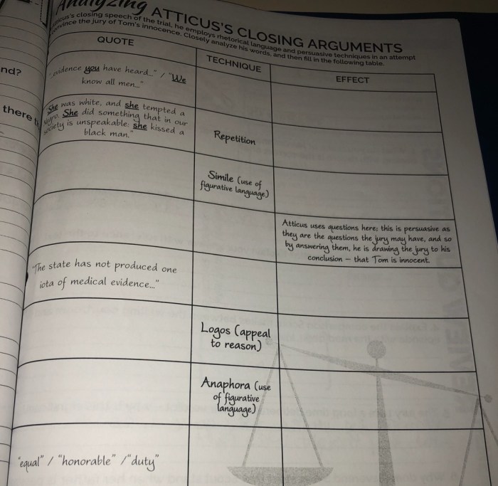 Analyzing atticus's closing arguments answer key