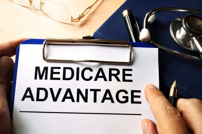 Medicare advantage kff